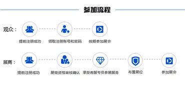 2018中国工业自动化及机器人行业发展新机遇 国内贸易代理的崛起与蜕变