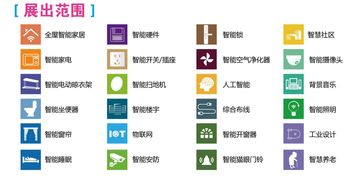 智联万物，开拓内需新蓝海 2020国际智能家居及智能硬件博览会国内贸易代理全景观察